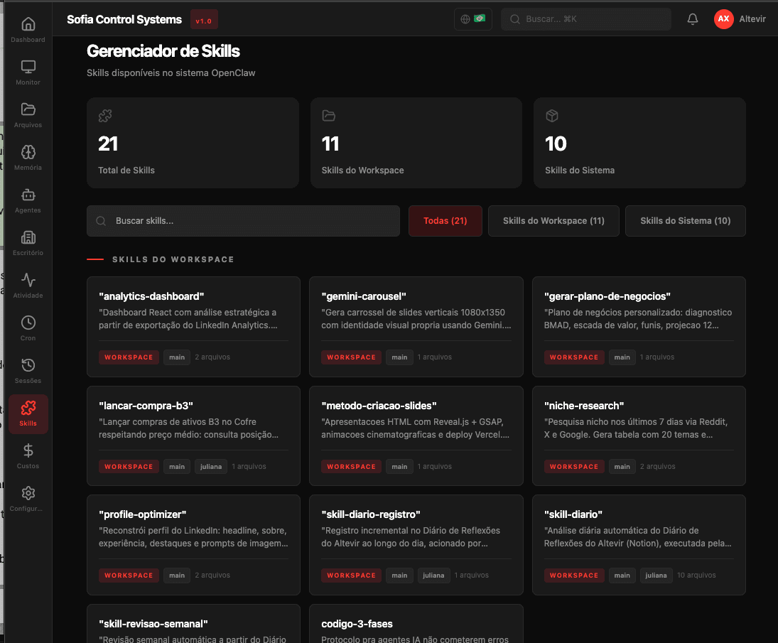 Gerenciador de Skills